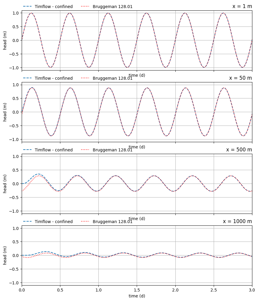 ../_images/a2bf389c0258de7f797f635961cc0a8785ec8d164a49adab13788651bbb2c66c.png