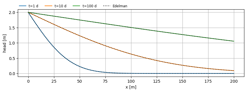 ../_images/a56a0af7b88b18ffb5b9b79c48f0ba01c503b40a39921dd8c7767825467d8edd.png