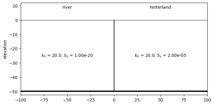 ../_images/b0d8329c4162868cce0d51dc73bade1a3eed46f7976c240dd36bf97126a13fe3.png